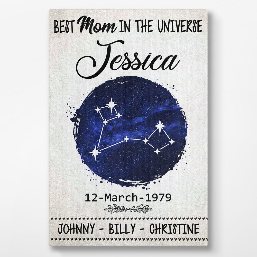 Personalized Horoscope Wall Art Best Mom In The Universe Birthday Gifts For Mom